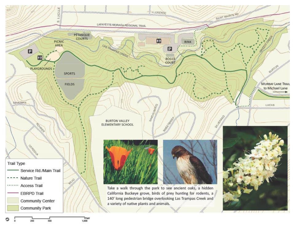 Community Park Trails Map